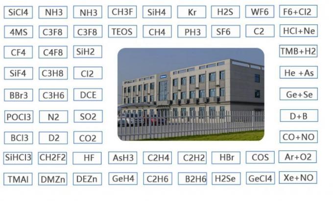 Cylinder Gas Chemical Industry High Purity Factory Price Bcl3 Gas Boron Trichloride 2