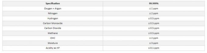 Factory Supply Electronics Industry Application C4f6 Hexafluorobutadiene